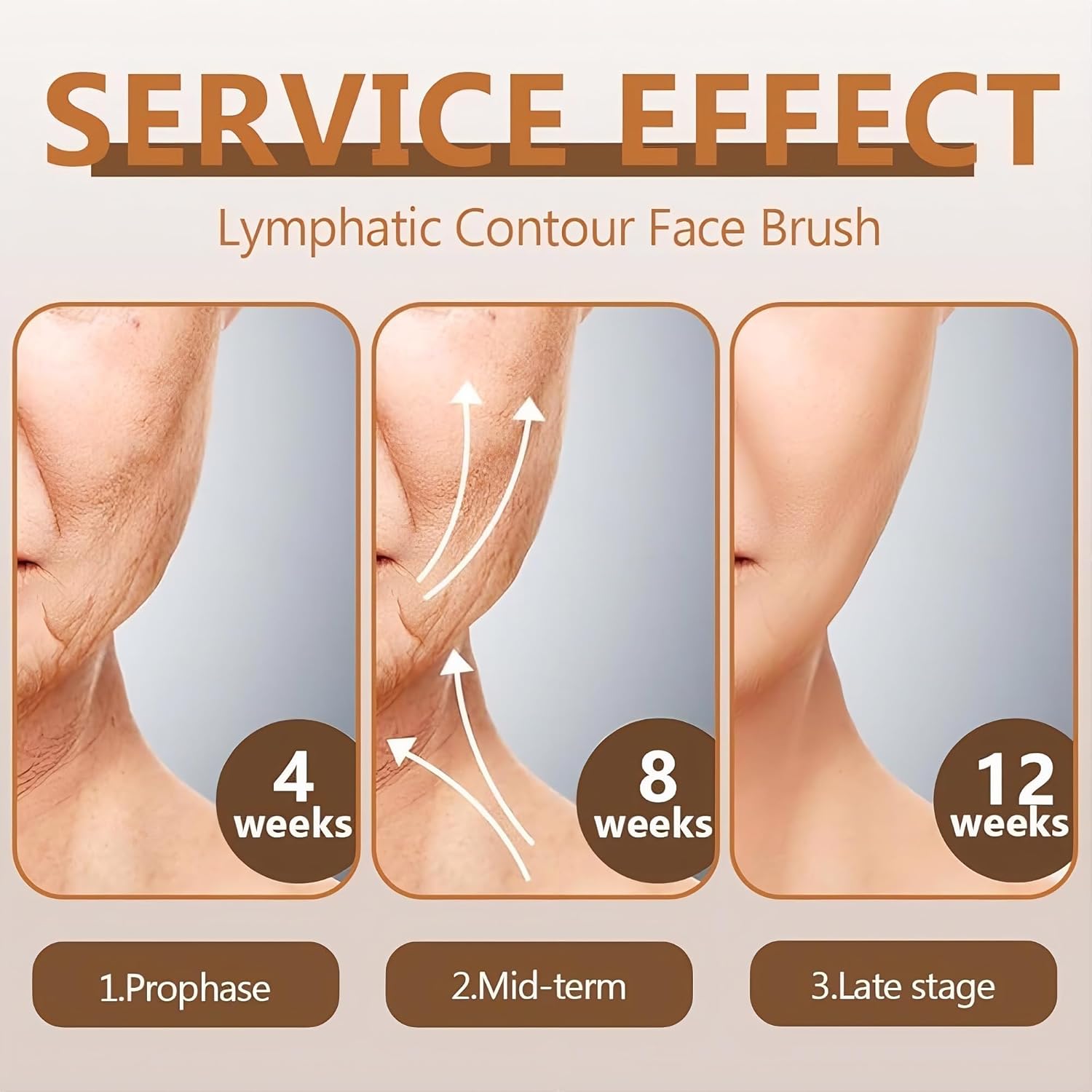 2 Pcs Lymphatic Drainage Brush - Brush Bristle Set recensie en prijs
